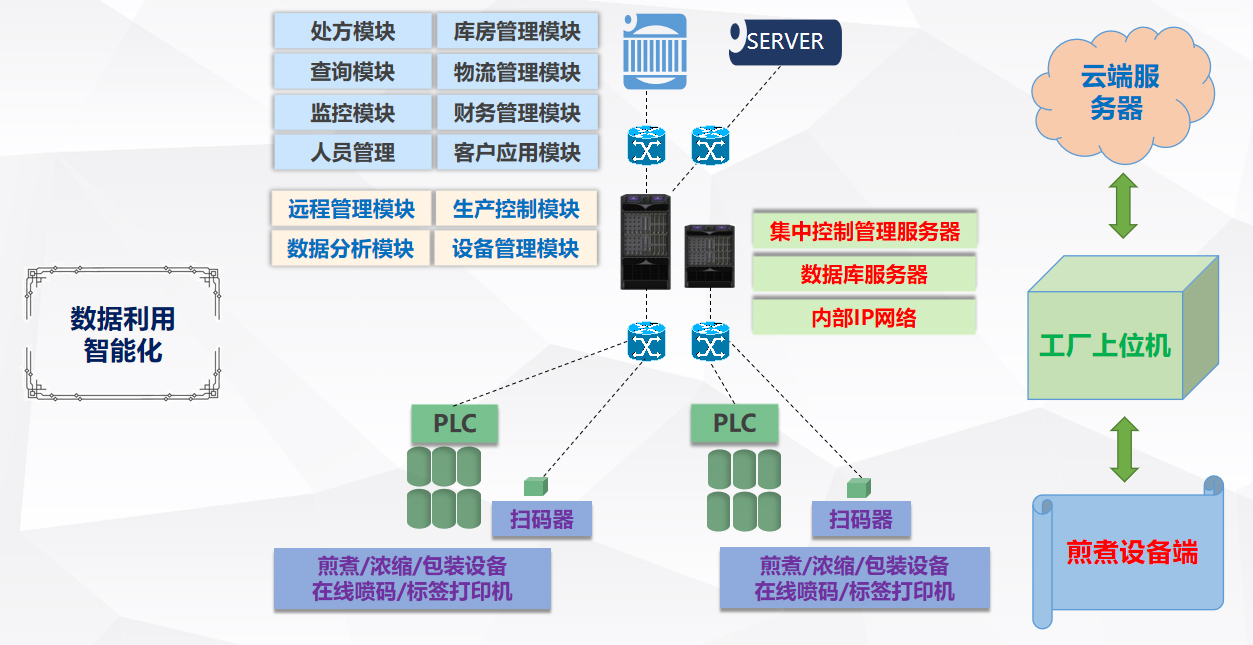 方案2.jpg